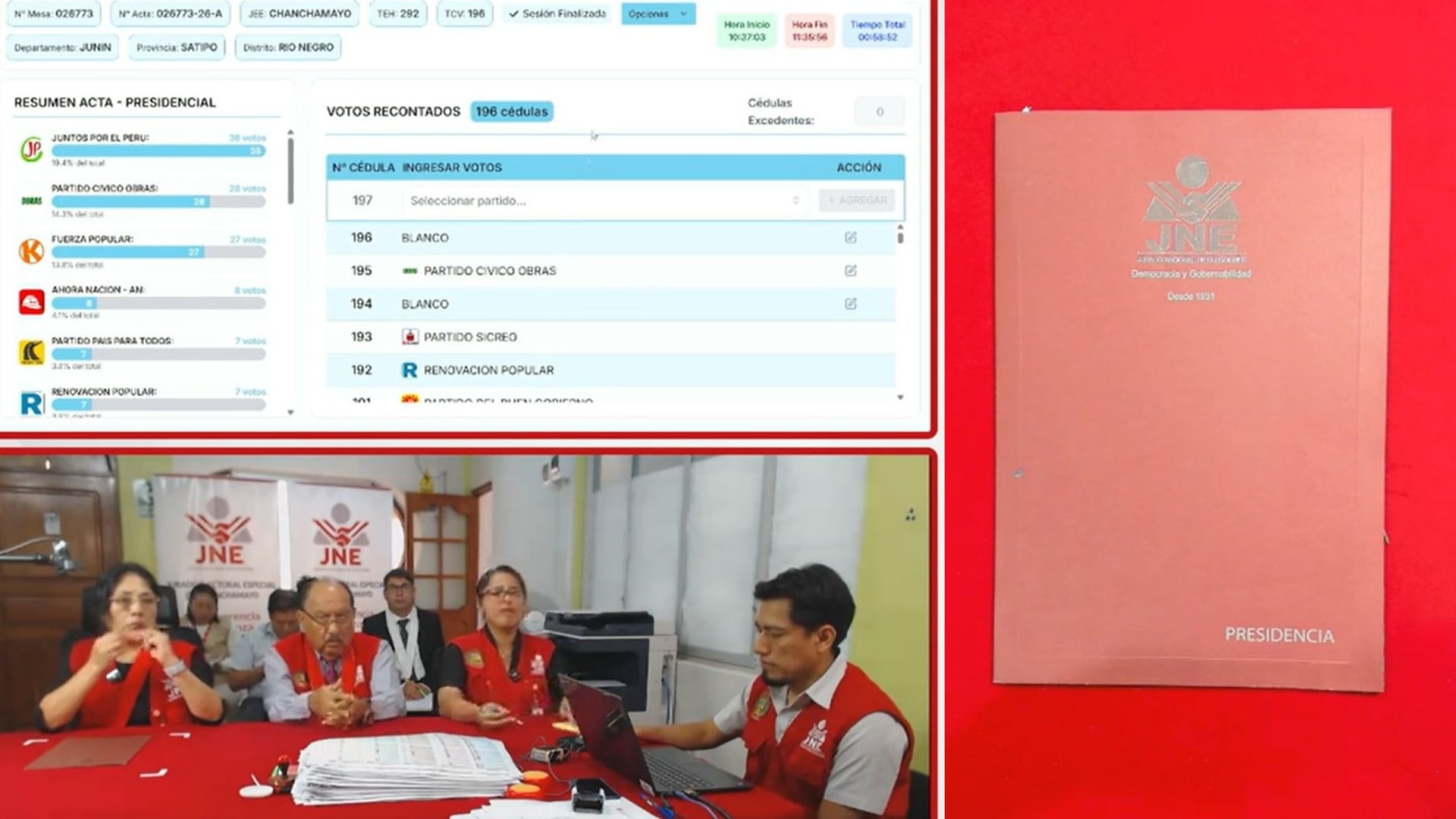 Inicio de audiencias públicas de recuento de actas observadas desde el 20 de abril. Captura de video