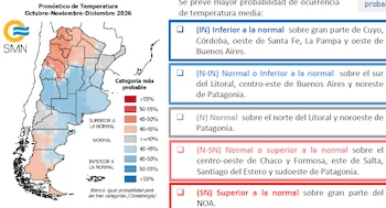 El norte del Litoral, y el noroeste patagónico tendrían temperaturas cercanas a los promedios históricos durante todo el trimestre analizado