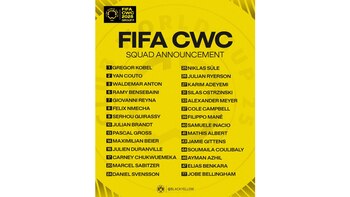 El Borussia Dortmund presento su lista de convocados para el Mundial de Clubes de Estados Unidos.