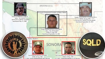 Dicho grupo fue vinculado con