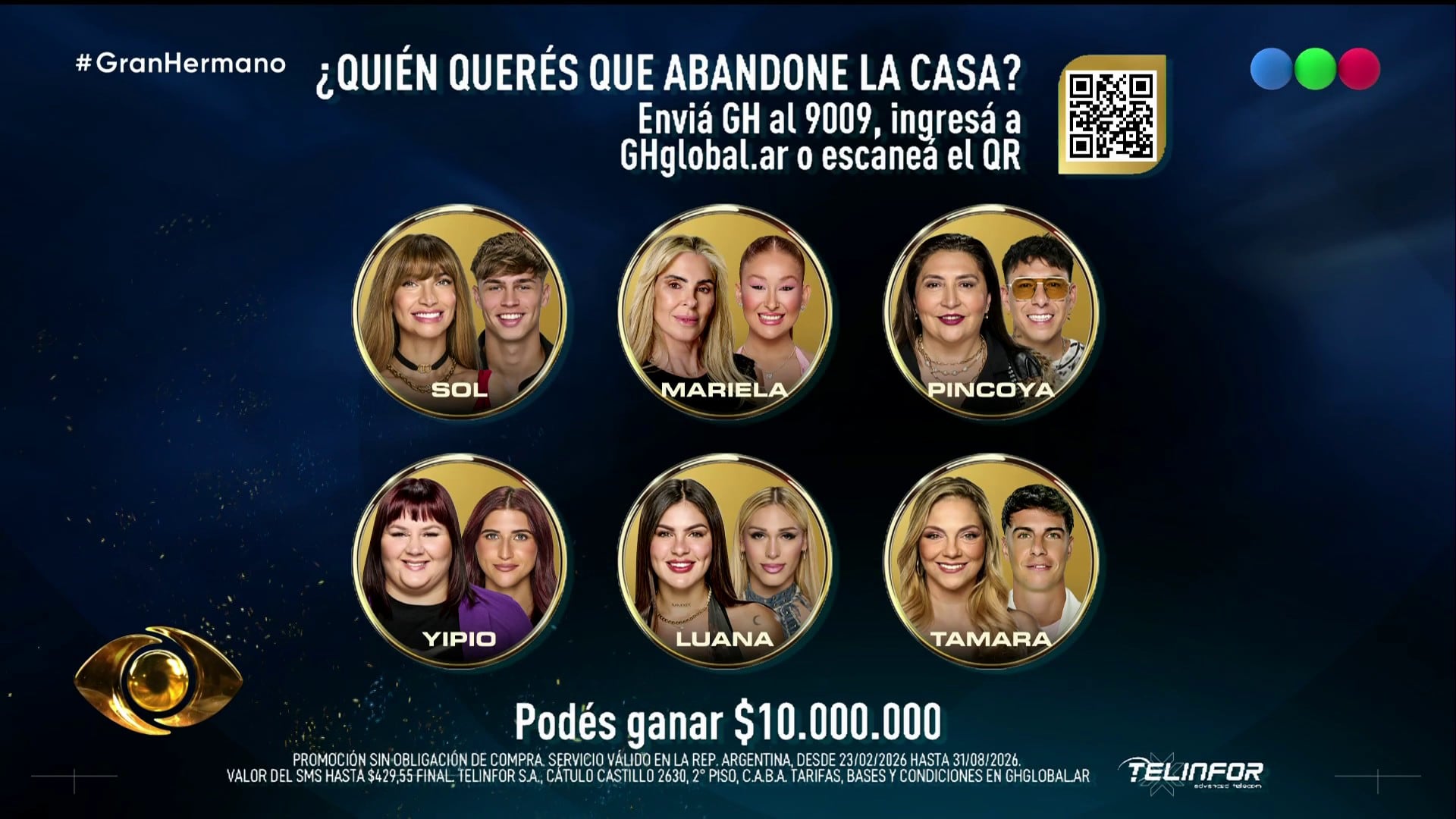 La placa de nominados de Gran Hermano quedó integrada por Solange Abraham, Mariela Prieto, Jennifer “Pincoya” Galvarini, Yisela “Yipio” Pintos, Tamara Paganini y Luana Fernández