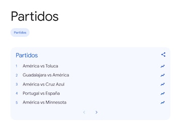 Los partidos más buscados por