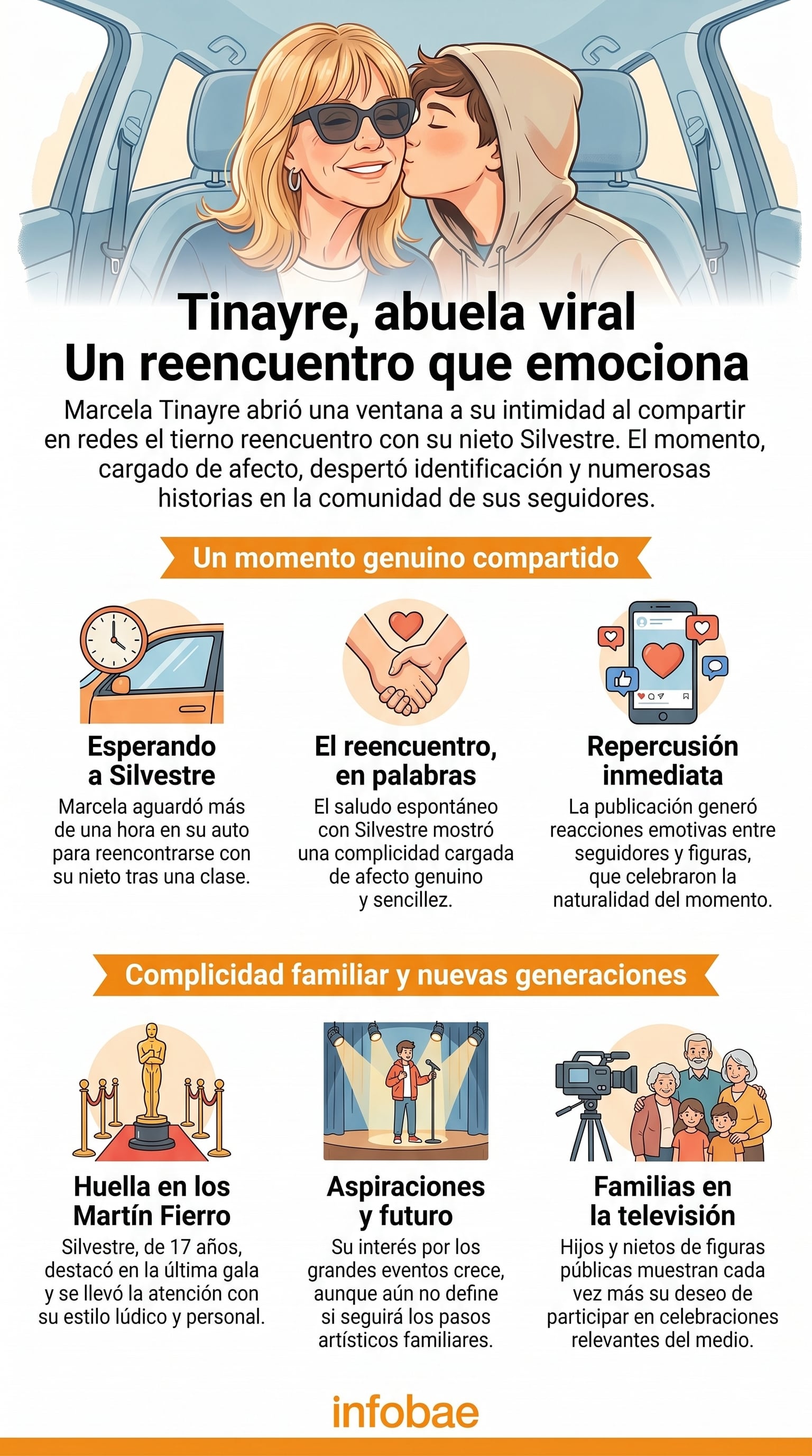 Marcela Tinayre comparte un emotivo reencuentro con su nieto Silvestre en el auto, revelando la intimidad de su vínculo y generando una ola de cariño en redes sociales. (Imagen Ilustrativa Infobae)