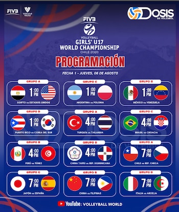 Programación de la fecha 1 del Mundial Sub 17 de vóley. (Dosis de Voleibol)