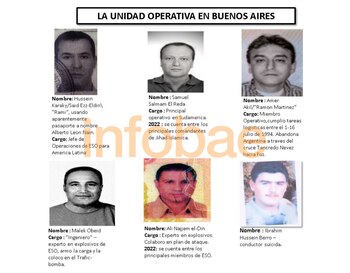 Facsímil del informe secreto de