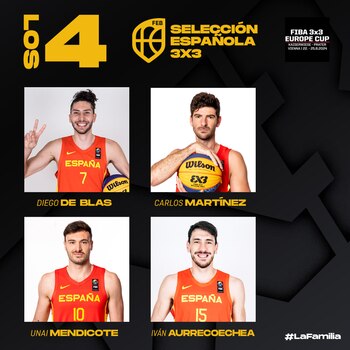 Selección masculina baloncesto 3 x
