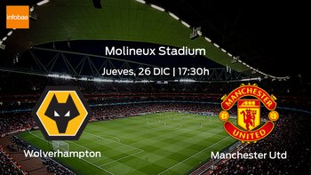 Wolverhampton Wanderers Manchester United