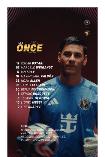 La formación del Inter Miami