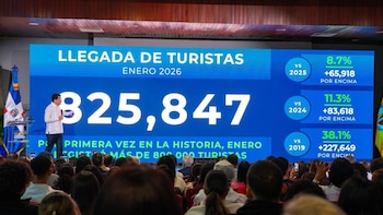 Relatório do Ministério do Turismo