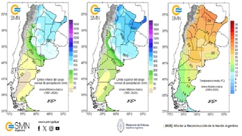 Verano en el campo: ¿se