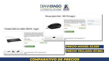 Actas que demuestran los sobrecostos