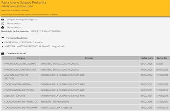 Perfil labroal de la abogada Paola Andrea Salgado Piedrahita- crédito Función Pública
