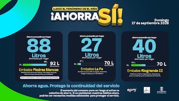 La meta de ahorro para los hogares abastecidos por Piedras Blancas se fijó en 92 litros diarios de agua por vivienda - crédito EPM