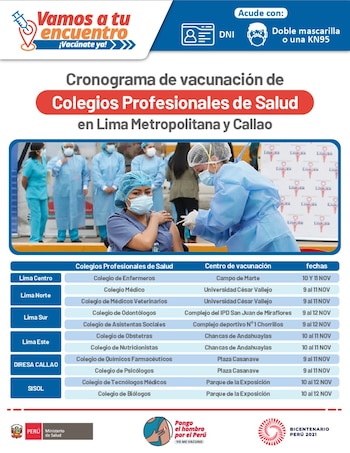 Colegios Profesionales donde se realizarán inoculaciones contra el COVID-19.