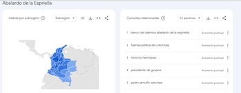 Abelardo de la Espriella fue el segundo tema con mayor crecimiento en Google, con altos niveles de interés en Quindío, Antioquia, Sucre, Bogotá y Caldas - crédito Google Trends