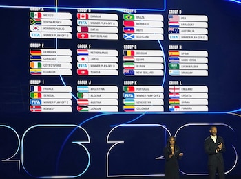 Los grupos del Mundial 2026