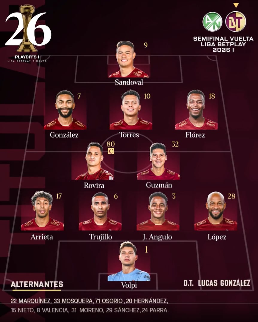 Esta é a escalação do Tolima, que buscará vencer o Nacional em Medellín - crédito Deportes Tolima