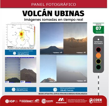Volcán Ubinas