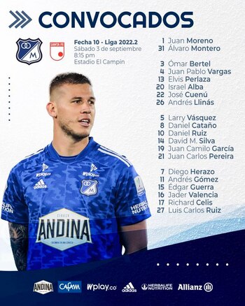 Convocados millonarios para el clásico