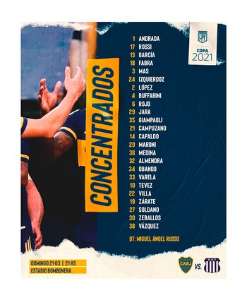 La lista de concentrados de