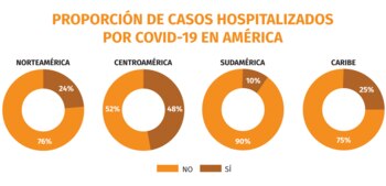 Ilustración: Jovani Pérez