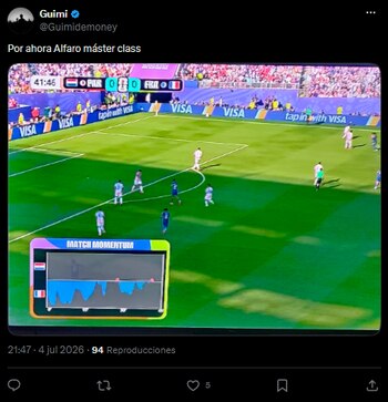 Memes Paraguay Francia