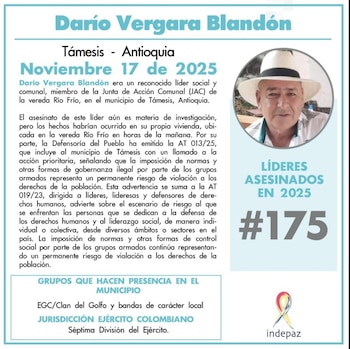 Darío de Jesús Vergara López, conocido como 'El Grillo', fue atacado en su vivienda y su caso reveló la vulnerabilidad de los líderes sociales - crédito indepaz / Instagram