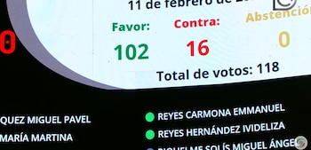 Debate sobre la jornada laboral