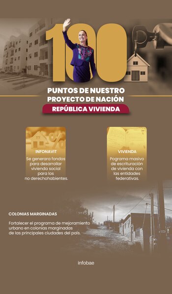 Sheinbaum presentó 100 compromisos
Crédito: