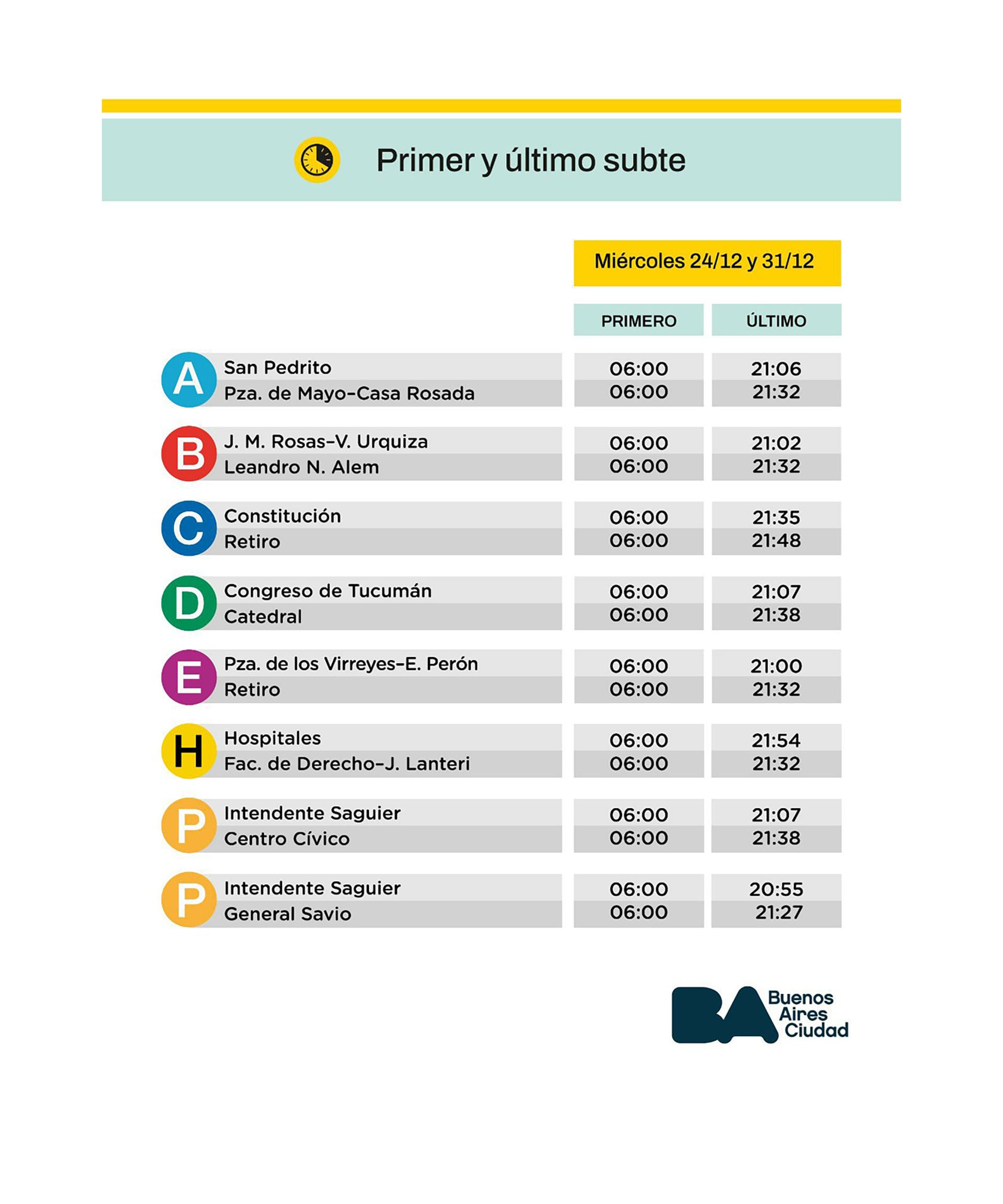 La información oficial con los horarios de los subtes para Año Nuevo