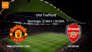 Manchester United Arsenal