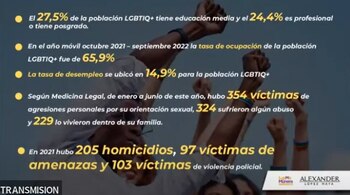 Cifras de la desigualdad para