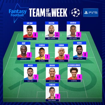 Luis Díaz elegido en el once ideal de las semifinales de la UEFA Champions League