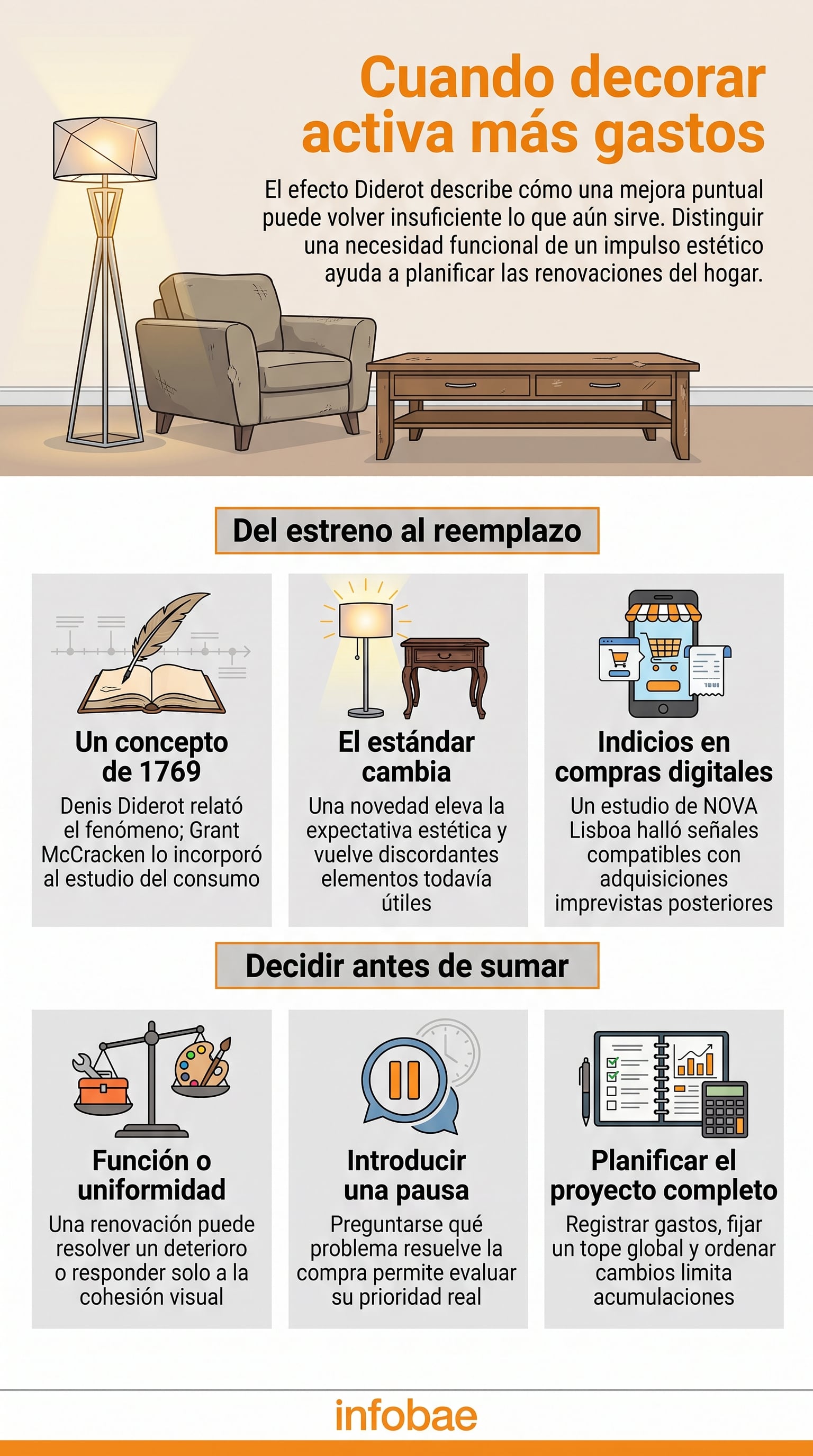 Una lámpara, un mueble o un cambio de color puede modificar la percepción del resto del ambiente. (Imagen Ilustrativa Infobae)