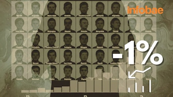 Más de 20 candidatos a