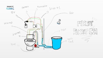 Su dispositivo recoge el agua que queda tras el baño y la transfiere de forma automática al sanitario, con el objetivo de ahorrar cientos de litros diarios en cada hogar - crédito The James Dyson Award