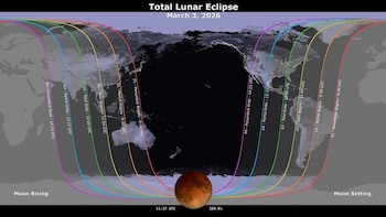 11. Los eclipses lunares totales ayudan
