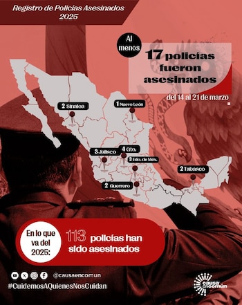 Policías asesinados en México