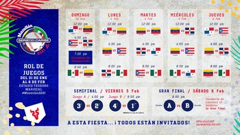 (Foto: Twitter/beisboldecaribe)