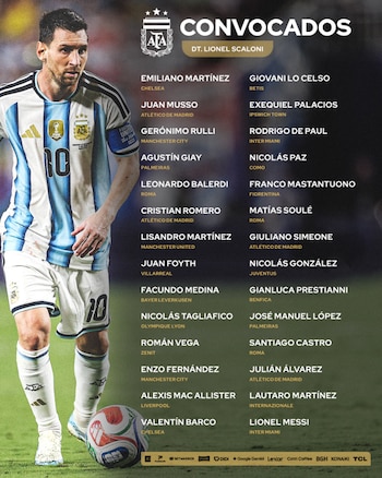 La primera nómina post Mundial (@Argentina)