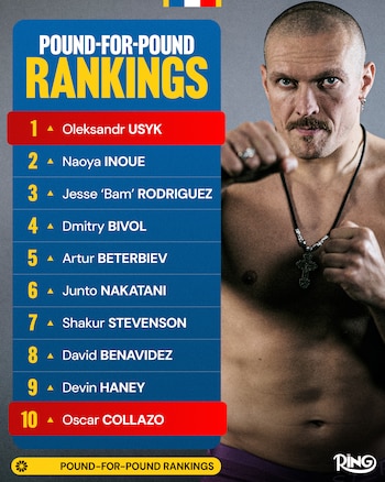 Oscar Collazo entró al top