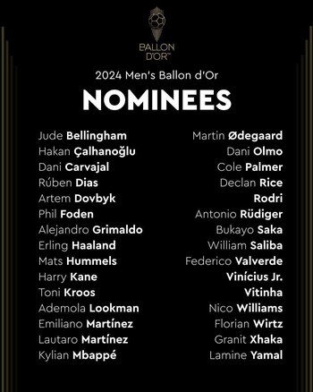 Los 30 jugadores nominados al Balón de Oro 2024.