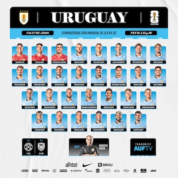 Paraguay vs Uruguay: partido por