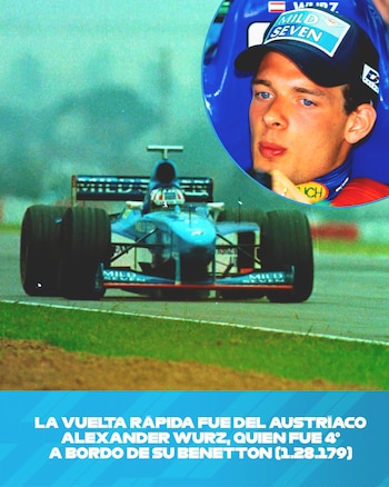 28 años F1 en Argentina