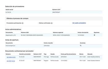 Detalle de las últimas dos