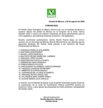 PVEM cede diputados a Morena.