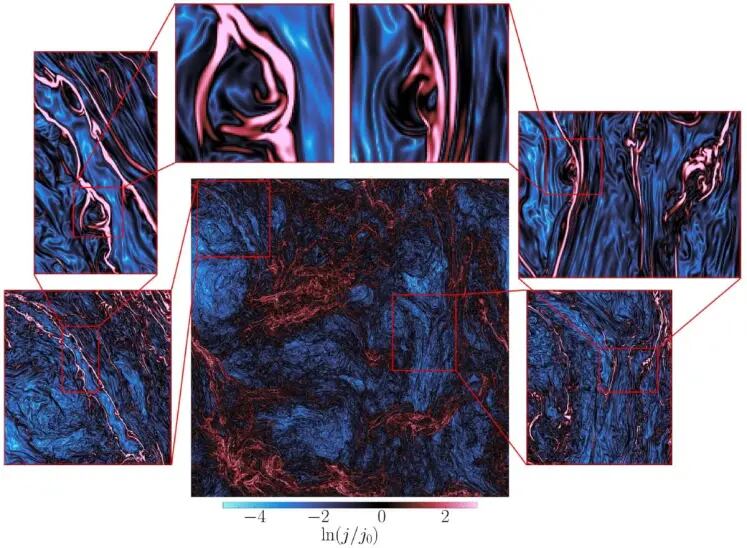 Los hallazgos desafían teorías clásicas sobre la transferencia de energía en el plasma interestelar (Nature Astronomy)