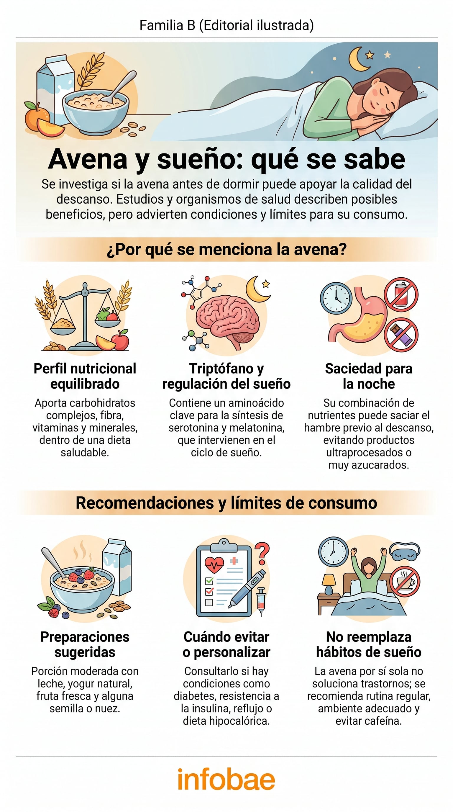 La avena se plantea como colación nocturna cuando se consume en porciones moderadas. (Imagen Ilustrativa Infobae)