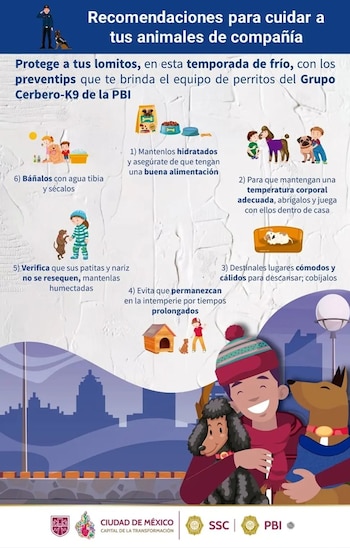 Unidad Canina de la SSC