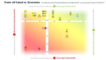 Coronavirus: similitudes y diferencias de